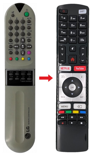 Telecomando ricambio per - di,