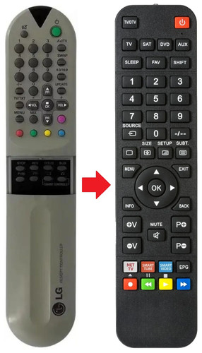Fernbedienung geeignet für - , lg